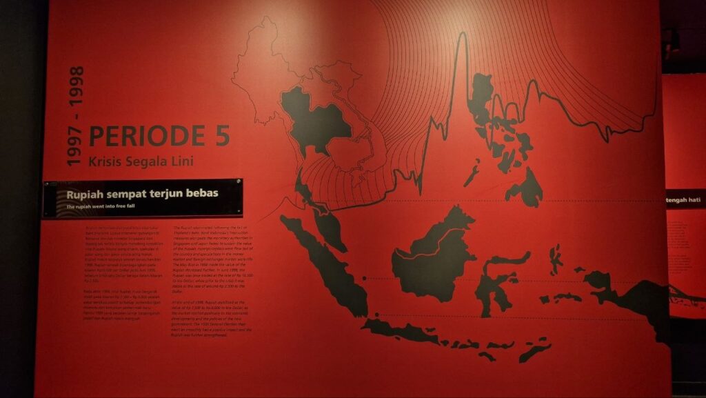Indonesia during the 1998 crisis